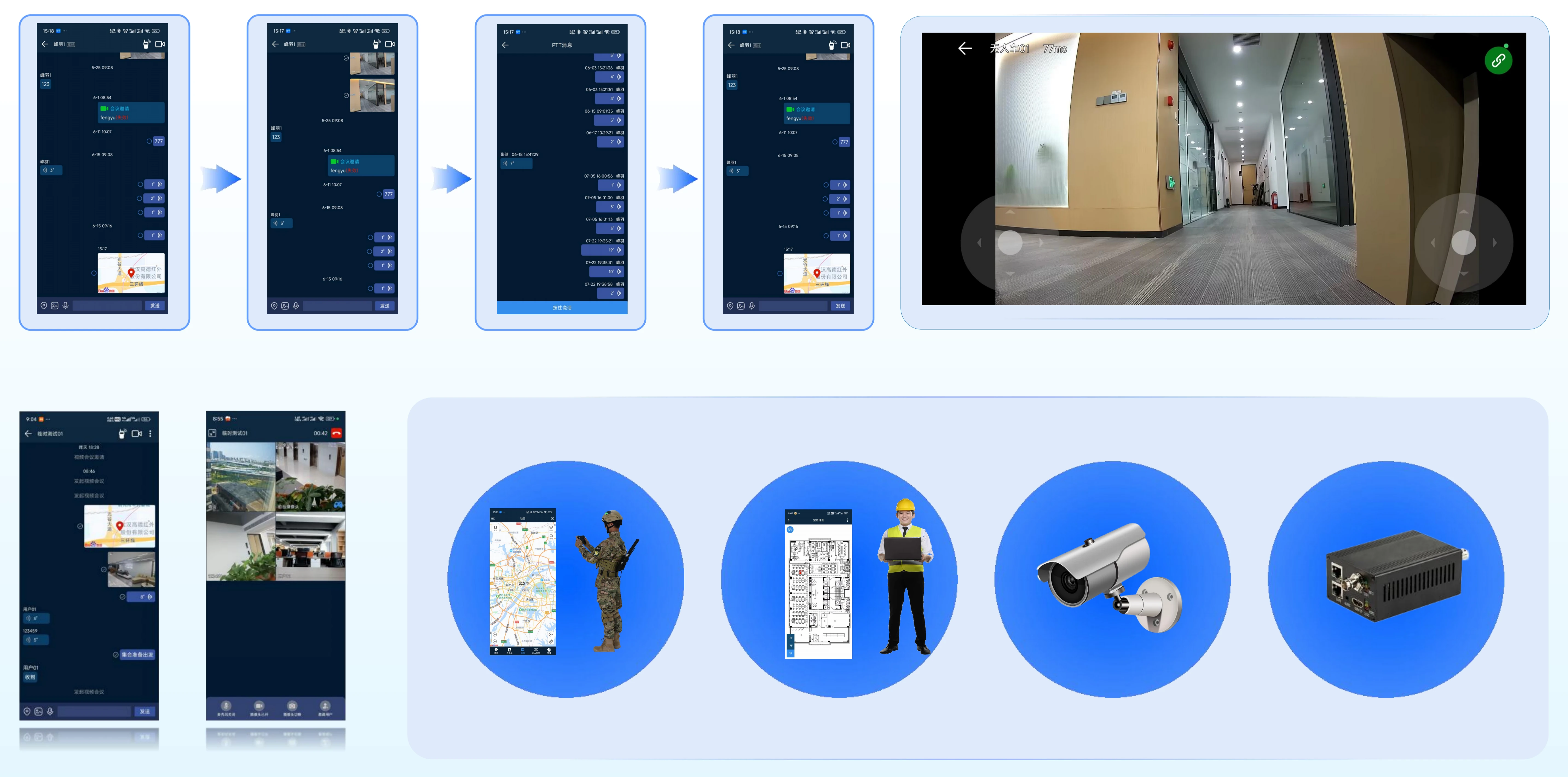 全域智控平台应用功能