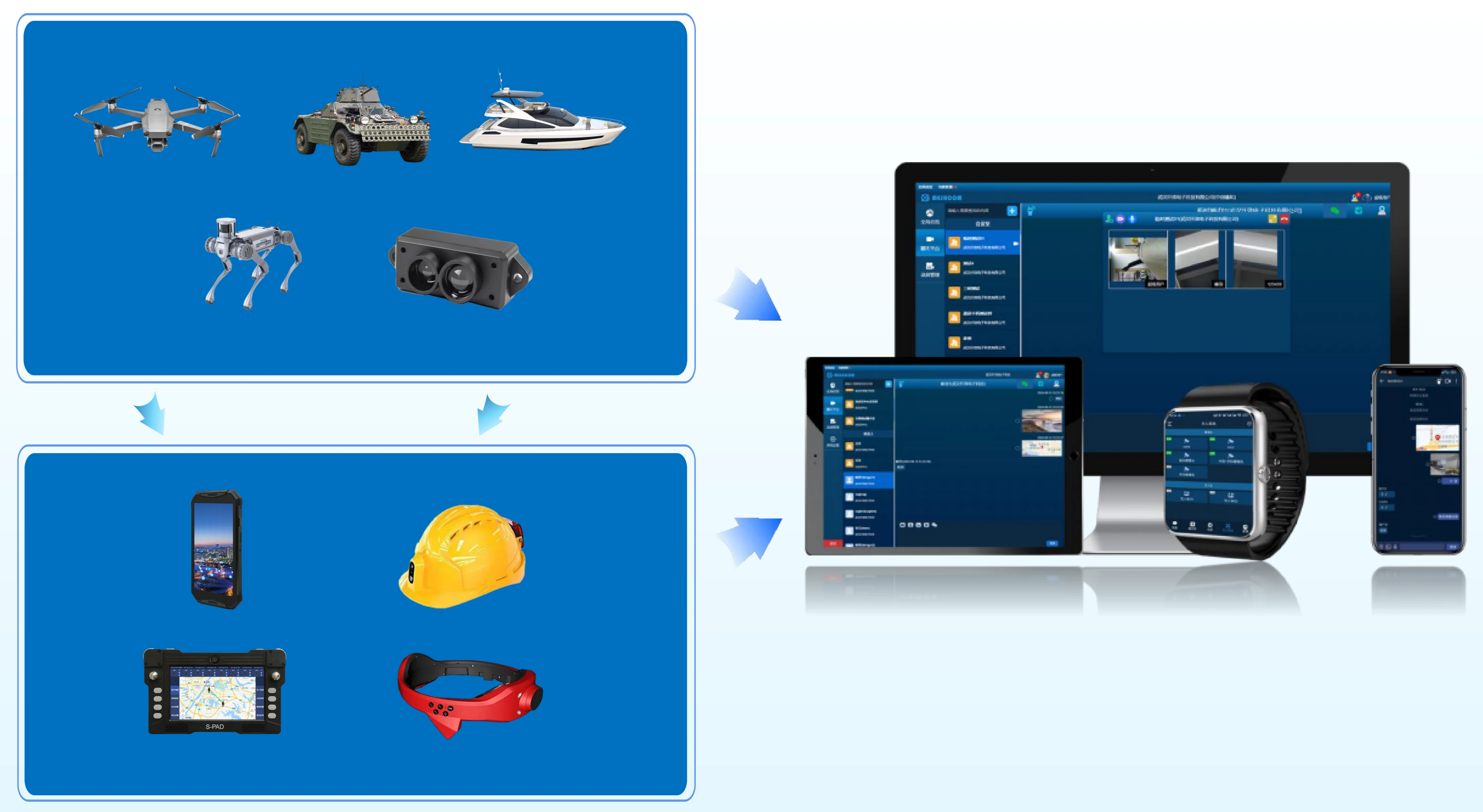 全域智控平台软件界面概览