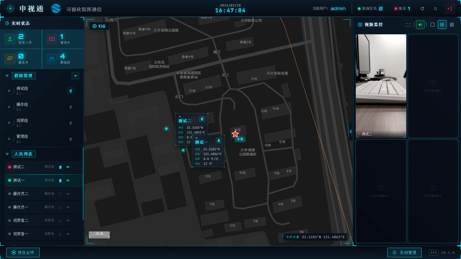 OmniSight Command Dashboard